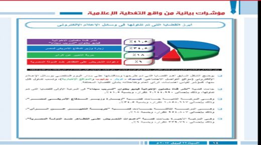 وثائق حصلت عليها الجزيرة نت.. هكذا يصنع الجيش المصري دعايته ويواجهالمركز الإعلامي العسكري في إدارة الشؤون المعنوية بوزارة الدفاع المصرية
