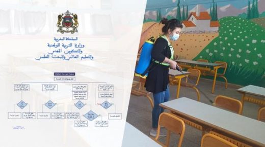 كيف سيتم تدبير حالات كوفيد-19 المحتملة بالوسط المدرسي ؟ وزارة التربية الوطنية توضح