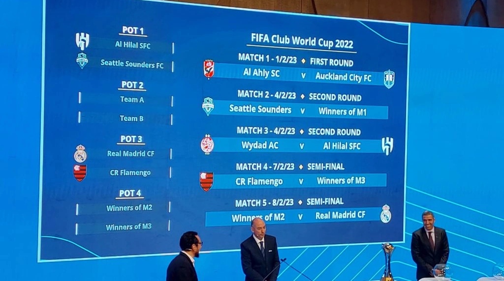 كأس العالم للأندية: الوداد البيضاوي يواجه الهلال السعودي (تفاصيل)