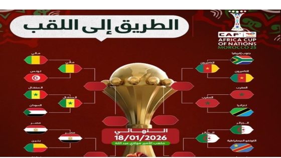 اكتمال عقد الـ8 الكبار .. صراع ناري ينطلق في ربع نهائي الكان