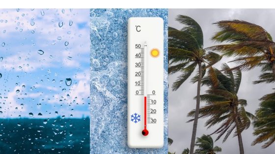 خريطة اليقظة العامة بالمغرب ليوم الثلاثاء 03 فبراير