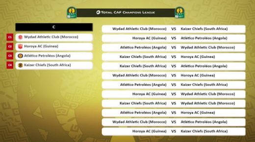 مواعيد مباريات دور المجموعات لدوري أبطال افريقيا