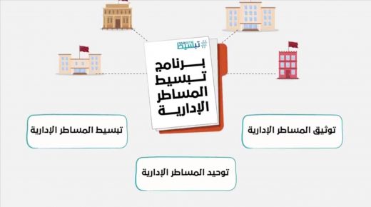 نهاية عهد تصحيح الإمضاء ومطابقة نسخ الوثائق لأصولها