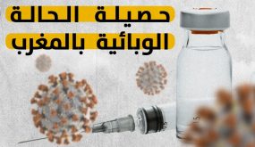 فيروس كورونا .. الحصيلة اليومية للحالة الوبائية بالمغرب وتفاصيل عملية التلقيح