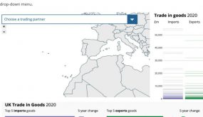 بعد قناة “بي بي سي”معهد الإحصاء البريطاني ينشر خريطة المغرب بأقاليمه الصحراوية