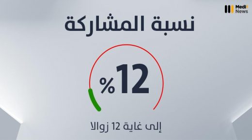 نسبة المشاركة بلغت 12 في المائة على الصعيد الوطني في تمام الساعة 12 زوالا