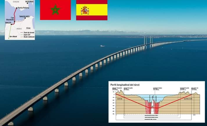الحكومة الإسبانية تطلق دراسةً لإنجاز نفق مع المغرب