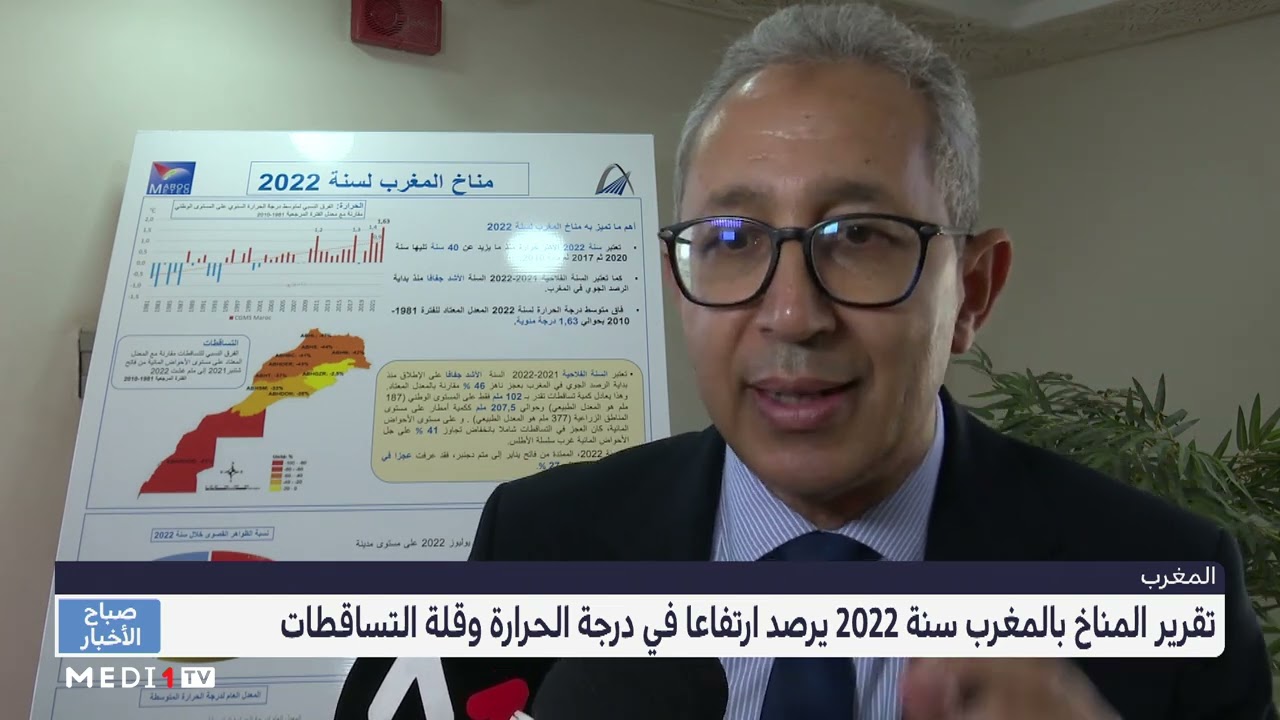 تقرير المناخ بالمغرب .. سنة 2022 الأكثر جفافا خلال الـ 40 سنة الماضية