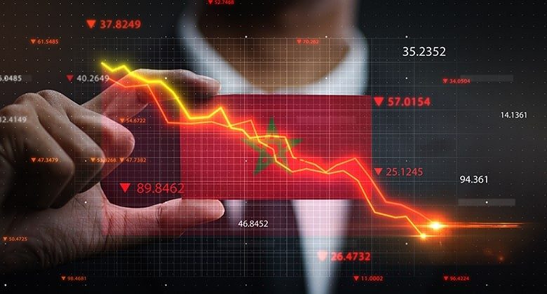 مؤشر الحرية الاقتصادية لسنة 2025.. المغرب بين التقدم الرقمي والهشاشة الهيكلية